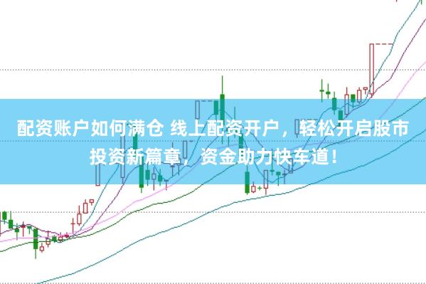 配资账户如何满仓 线上配资开户，轻松开启股市投资新篇章，资金助力快车道！