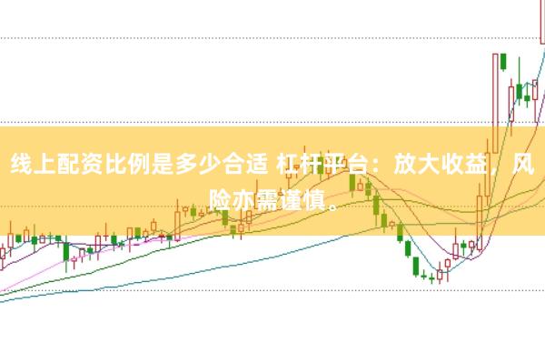 线上配资比例是多少合适 杠杆平台：放大收益，风险亦需谨慎。