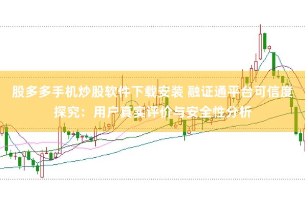 股多多手机炒股软件下载安装 融证通平台可信度探究：用户真实评价与安全性分析