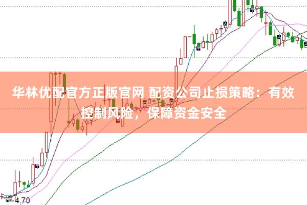 华林优配官方正版官网 配资公司止损策略:有效控制风险,保障资金安全